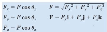 Summary: Resultant & Equilibrium of Force System (Non - Coplanar) | Engineering Mechanics for Mechanical Engineering