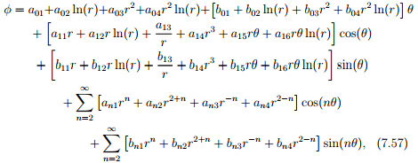 Techniques to Solve Boundary Value Problems - Civil Engineering (CE)