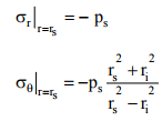 Thick Cylinders Stresses due To Internal And External Pressures | Additional Study Material for Mechanical Engineering