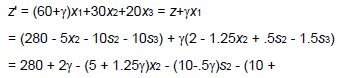 Linear Programming (Part - 3) - Electronics and Communication Engineering (ECE)