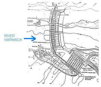 Design and Construction of Concrete Gravity Dams (Part -1) - Civil ...