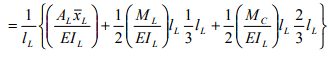The Three Moment Equations-I (Part - 1) | Structural Analysis - Civil Engineering (CE)
