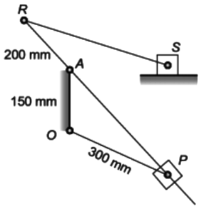 GATE Past Year Questions: Dynamics of Machines | Theory of Machines (TOM) - Mechanical Engineering