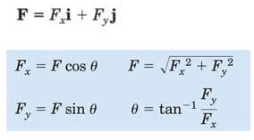 Summary: Resultant & Equilibrium of Force System (Non - Coplanar) | Engineering Mechanics for Mechanical Engineering