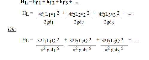 Pipes in Series and Parallel, Hardy-Cross method | Fluid Mechanics for Civil Engineering - Civil Engineering (CE)