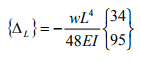 The Force Method of Analysis: Beams - 1 | Structural Analysis - Civil Engineering (CE)
