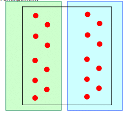 Types & Uses: Riveted Joints | Design of Machine Elements - Mechanical Engineering