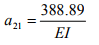 The Force Method of Analysis: Beams - 4 | Structural Analysis - Civil Engineering (CE)