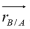 Moment of Force on a Rigid Body | Engineering Mechanics - Civil Engineering (CE)