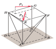 Space Trusses | Engineering Mechanics - Civil Engineering (CE)