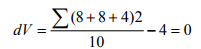 Influence Lines for Beams - 3 | Structural Analysis - Civil Engineering (CE)