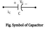 Chapter - 2 Network Theory | Additional Study Material for Mechanical Engineering