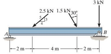Summary: Resultant of Force System | Engineering Mechanics - Civil Engineering (CE)