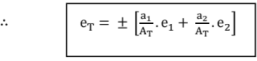 Chapter 7 - Measurements | Additional Study Material for Mechanical Engineering