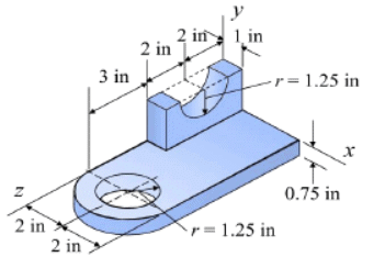 Centre of Gravity for Composite Bodies | Engineering Mechanics - Civil Engineering (CE)