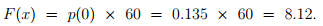 Vehicle Arrival Models: Count | Transportation Engineering - Civil Engineering (CE)