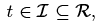 Body - Kinematics - Civil Engineering (CE)