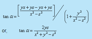 Concept of Circulation in a Free Vortex Flow | Additional Documents & Tests for Civil Engineering (CE)