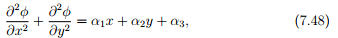 Techniques to Solve Boundary Value Problems - Civil Engineering (CE)