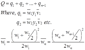 Abstractions from Precipitation | Engineering Hydrology - Civil Engineering (CE)