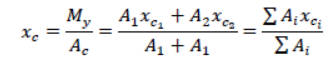 Centroid for Composite Bodies | Engineering Mechanics - Civil Engineering (CE)