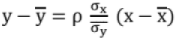 Chapter - 1 Mathematics (Part - 1) | Additional Study Material for Mechanical Engineering