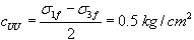 Total Stress Parameters | Soil Mechanics - Civil Engineering (CE)