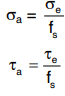 Fatigue strength and the S-N diagram | Design of Machine Elements - Mechanical Engineering