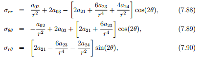 Illustrative Example - Boundary Value Problem: Formulation - Civil Engineering (CE)