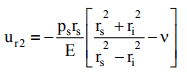 Thick Cylinders Stresses due To Internal And External Pressures | Additional Study Material for Mechanical Engineering