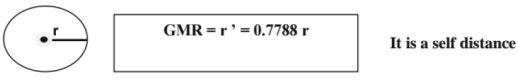 Chapter 10 - Power System (Part - 1) | Additional Study Material for Mechanical Engineering