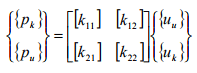 The Direct Stiffness Method: Beams - 2 | Structural Analysis - Civil Engineering (CE)