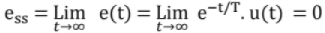 Chapter - 4 Control System | Additional Study Material for Mechanical Engineering