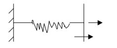 Principle of Virtual Work for a System of Connected Rigid Body | Engineering Mechanics - Civil Engineering (CE)