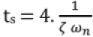 Chapter - 4 Control System | Additional Study Material for Mechanical Engineering