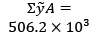 Centroid for System of Particles | Engineering Mechanics - Civil Engineering (CE)