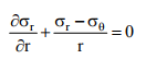 Thick Cylinders Stresses due To Internal And External Pressures | Additional Study Material for Mechanical Engineering