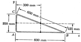 Centroid for System of Particles | Engineering Mechanics - Civil Engineering (CE)