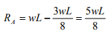 Introduction: The Force Method of Analysis - 2 | Structural Analysis - Civil Engineering (CE)