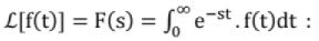 Chapter - 3 Signals and Systems | Additional Study Material for Mechanical Engineering