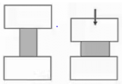 Open-die forging