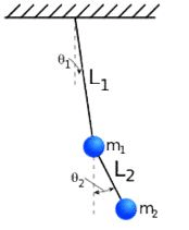 Mechanical Vibrations - Engineering Mechanics - Mechanical Engineering