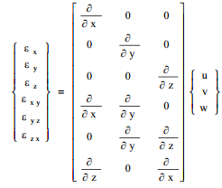 Strain Analysis | Additional Study Material for Mechanical Engineering