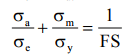 Design of Shaft For Variable Load & Based on Stiffness | Design of Machine Elements - Mechanical Engineering
