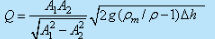 Measurement of Flow Rate Through Pipe | Fluid Mechanics for Mechanical Engineering