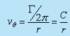 Concept of Circulation in a Free Vortex Flow - Flow of Ideal Fluids - Mechanical Engineering