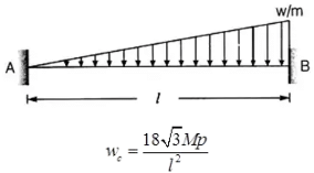 Plastic Analysis | Design of Steel Structures - Civil Engineering (CE)