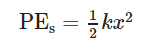 Potential Energy | Engineering Mechanics - Civil Engineering (CE)