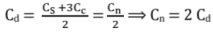 Chapter 10 - Power System (Part - 1) | Additional Study Material for Mechanical Engineering