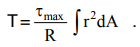 Simple Stresses (Part - 2) | Additional Study Material for Mechanical Engineering